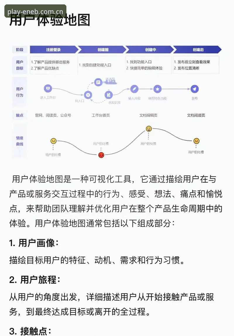 ENEB官网入口 易倍体育APP深度评测:ENEB官网入口全流程使用体验报告