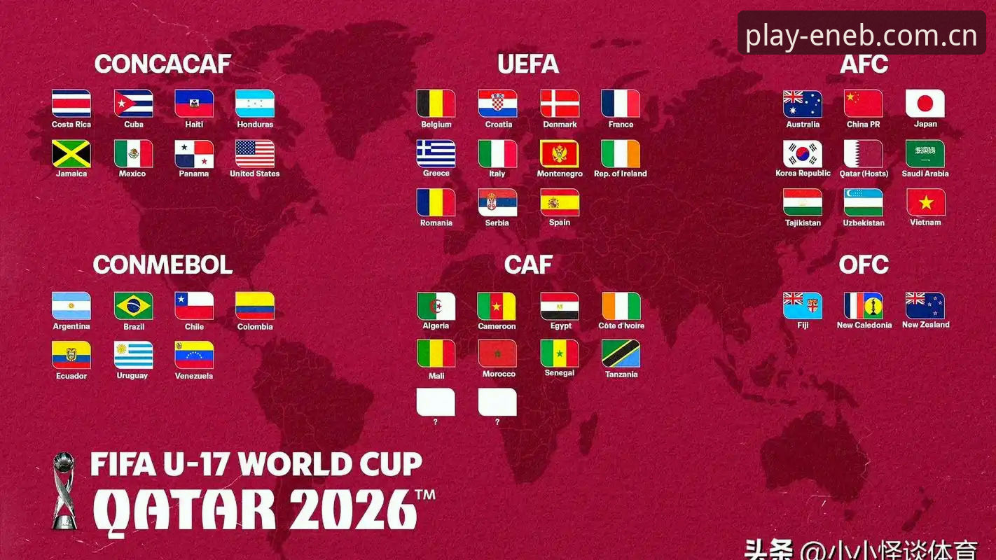 2026易倍iOS版 U17世界杯抽签结果深度评测:中国男女足分组形势全面解析
